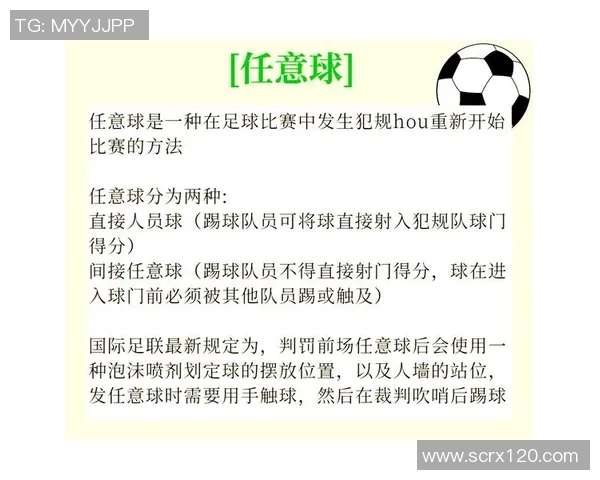 小学生必知的足球基础知识与技巧全面指南